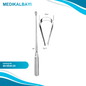 60.0840.25 Sims Rahim Küreti Sert Keskin 25mm 31cm Fig.13